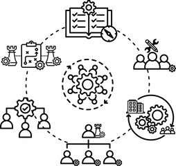 Obraz premium 7S McKinsey Framework icon vector