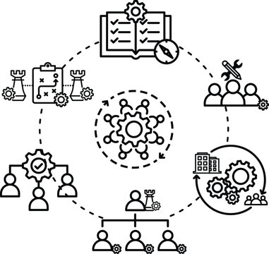 7S McKinsey Framework icon vector