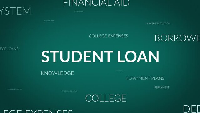 Unveiling Perspectives: A Dynamic Zoom into Student Loan Related Themes