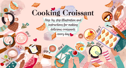 Croissant Cooking process top view vector design
