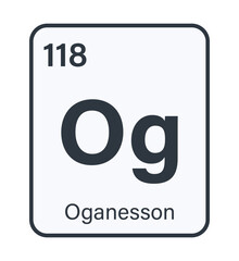 Oganesson Chemical Symbol.