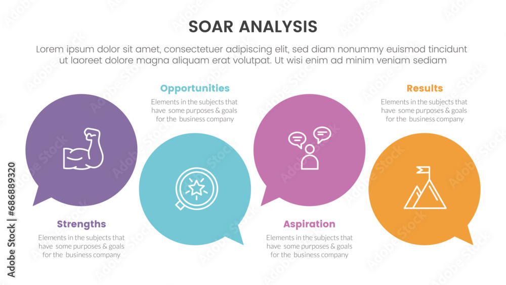 Poster soar business analysis framework infographic with circle comment callout 4 point list concept for sl