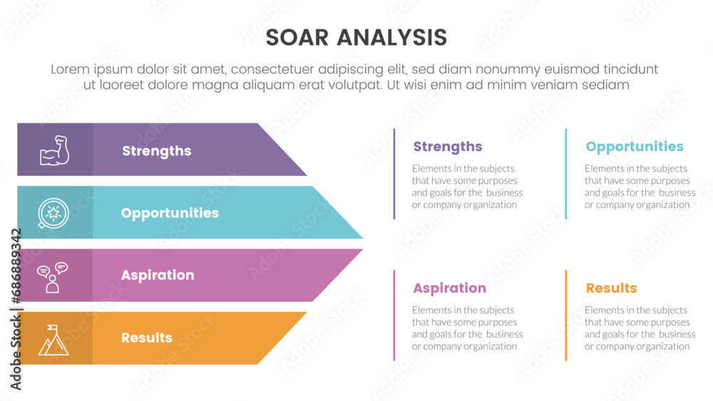 Poster soar business analysis framework infographic with arrows shape combination 4 point list concept for 