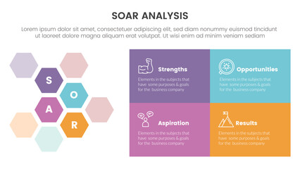 soar business analysis framework infographic with honeycomb and rectangle box 4 point list concept for slide presentation