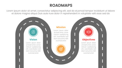 business roadmaps process framework infographic 3 stages with winding road ups and down theme concept for slide presentation - obrazy, fototapety, plakaty