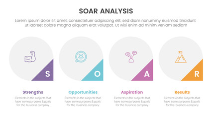 soar business analysis framework infographic with big circle and triangle badge on bottom 4 point list concept for slide presentation