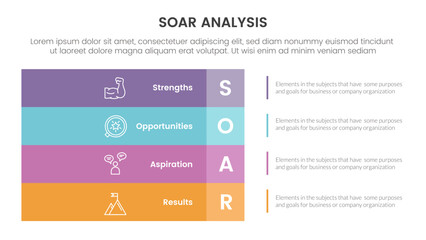 soar business analysis framework infographic with big rectangle box left layout 4 point list concept for slide presentation