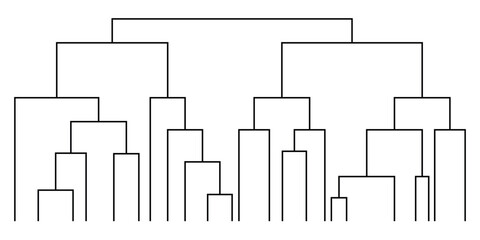 Dendrogram diagram representing a tree. Hierarchical Cluster Analysis. - obrazy, fototapety, plakaty