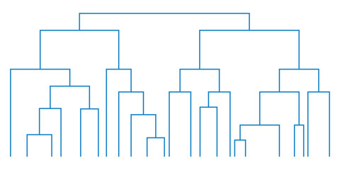 Dendrogram diagram representing a tree. Hierarchical Cluster Analysis.