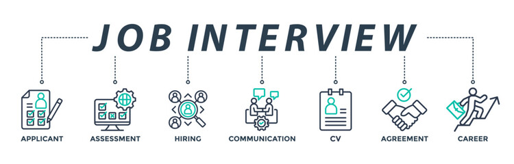 Job interview banner web icon concept with icons of applicant, assessment, hiring, communication, CV, agreement, and career. Vector illustration 