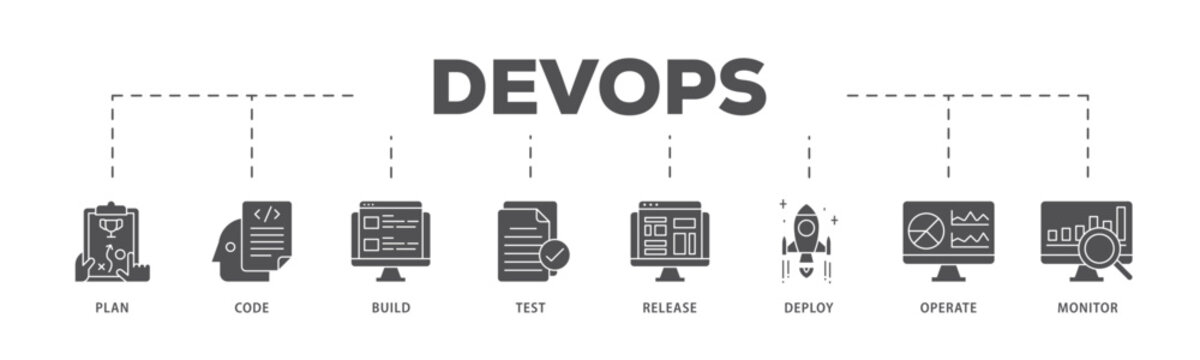 DevOps infographic icon flow process which consists of monitor, operate, test, deploy, release, build, code, plan icon live stroke and easy to edit 