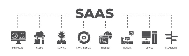 SaaS infographic icon flow process which consists of software, cloud, service, synchronize, internet, remote, device and flexibility icon live stroke and easy to edit 