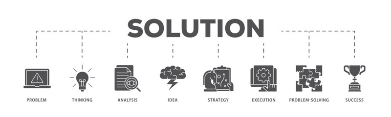 Solution infographic icon flow process which consists of problem, thinking, analysis, idea, strategy, execution, problem solving, success icon live stroke and easy to edit  - obrazy, fototapety, plakaty