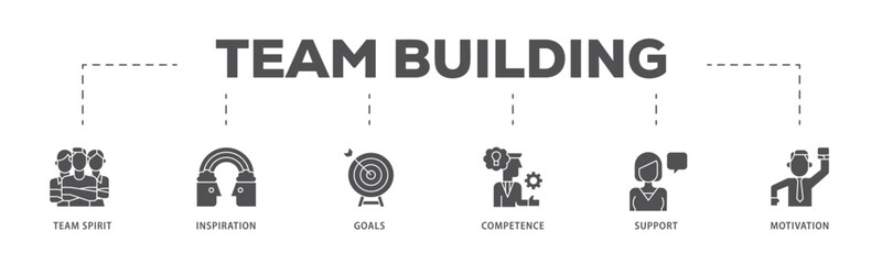 Team building infographic icon flow process which consists of team spirit, inspiration, goals, competence, support, and motivation icon live stroke and easy to edit 