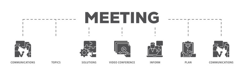 Meeting infographic icon flow process which consists of communications, topics, solutions, plan, inform and video conference  icon live stroke and easy to edit  - obrazy, fototapety, plakaty