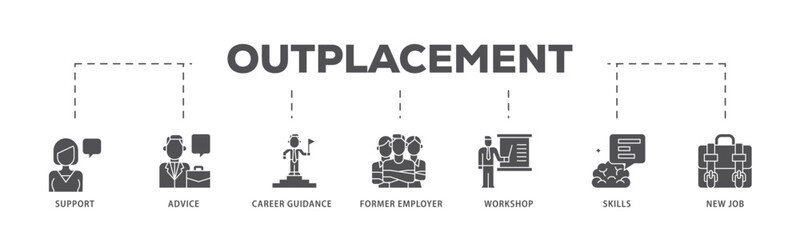 Outplacement infographic icon flow process which consists of mer employer, workshop, skills, new job, training, and presentation icon live stroke and easy to edit  - obrazy, fototapety, plakaty