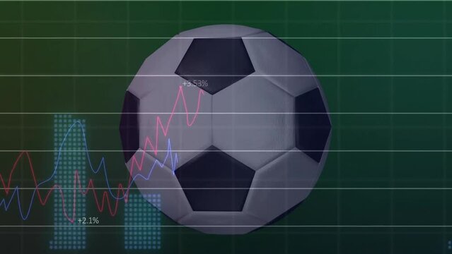 Animation of multiple graphs with numbers and soccer ball rotating on abstract background