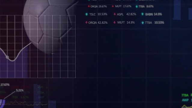Animation of trading board with multiple graphs and soccer ball rotating on black background
