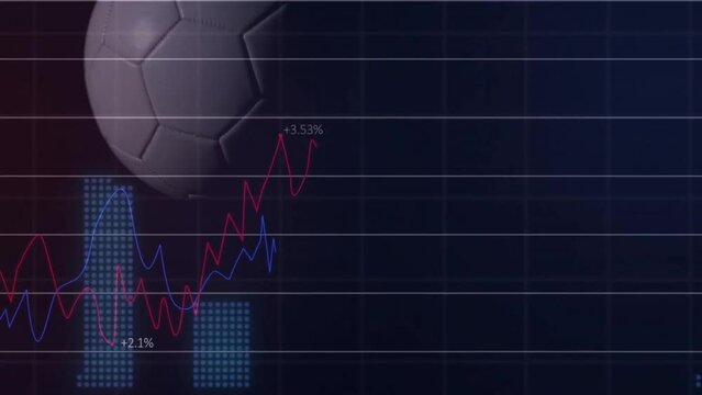 Animation of multiple graphs with numbers moving over soccer ball rotating on black background