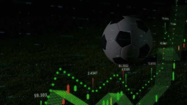 Animation of multiple graphs with numbers moving over soccer ball falling on ground