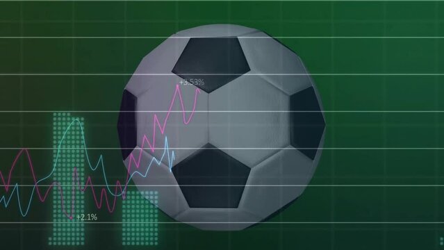 Animation of multiple graphs and numbers moving over soccer ball rotating on green background
