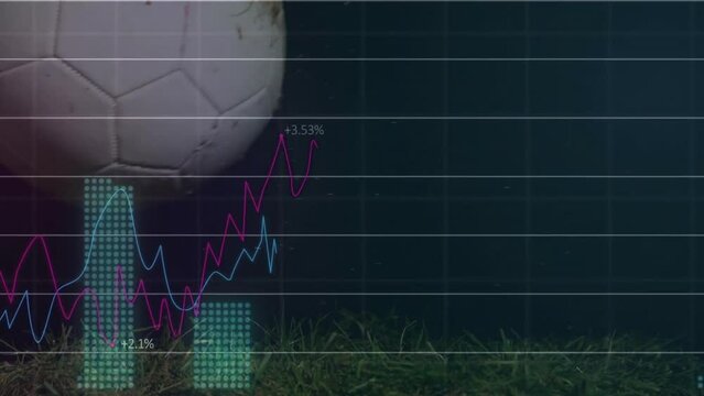 Animation of multiple graphs and numbers over soccer ball falling on ground