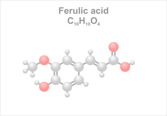 Ferulic acid. Simplified scheme of the molecule. Occurs in several plants.