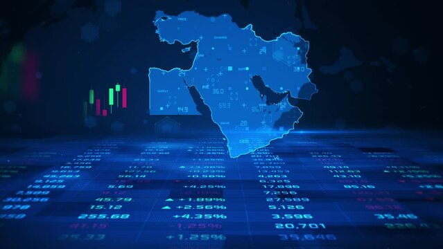 Middle East stock market and economic business growth