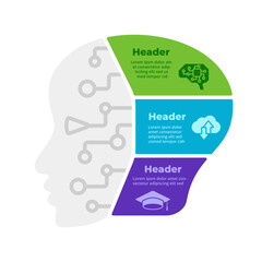 Artificial Intelligence Infographic. Machine Digital Knowledge. Deep Machine learning Template. Robot Head Chart 3 Options. AI Technology Illustration. Cyborg Chip Neural Network.