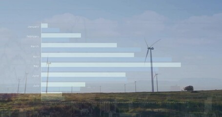Animation of financial data processing over wind turbines field in countryside - Powered by Adobe
