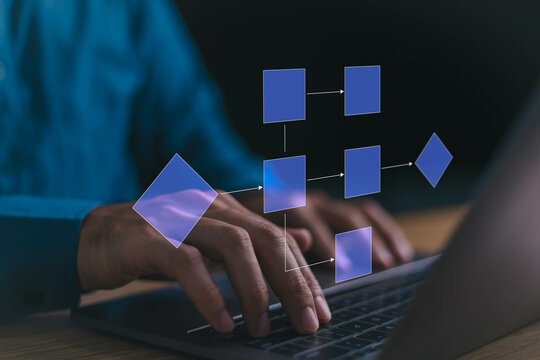 Business process and workflow streamline flowchart, man use computer digital algorithm technology scheme of hierarchy management of corporate and processing management, map step workflow automation.