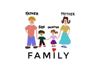 Hand drawn picture cartoon characters of father, mother, daughter and son. Family. White background. Concept, warm and happy family. Illustration for using as teaching aids or design for decoration.