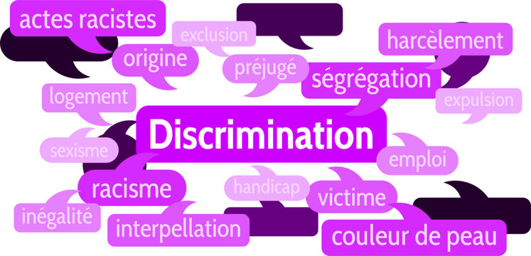 Nuage de Mots Discrimination v8