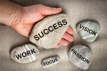 Symbol of success, Things leading to success, Words written in rocks that make up success, Business...