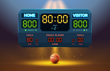 basketball scoreboard stadium spotlight and scoreboard background with glitter light vector illustration. You can change number of score easily.