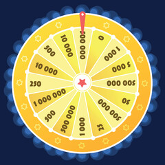 A lucky chance at the Wheel of Fortune casino