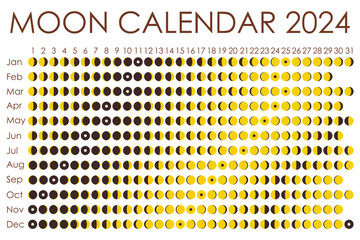 2024 Moon calendar. Astrological calendar design. planner. Place for stickers. Month cycle planner mockup. Isolated black and white background - obrazy, fototapety, plakaty