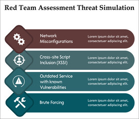 Red Team Assessment threat simulation - Network misconfiguration, Cross-site script inclusion, Outdated service with known vulnerabilities, Brute forcing. Infographic template with icons