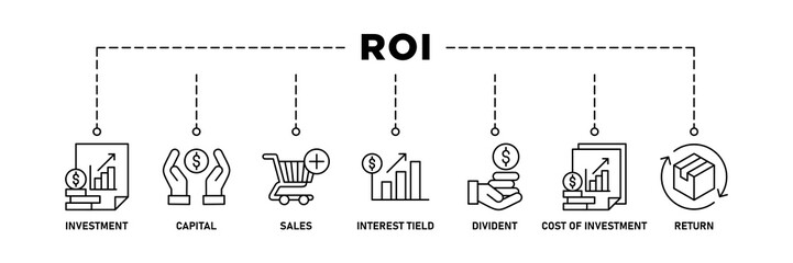 Roi banner web icon vector illustration concept for return on investment with icon of capital, sales, interest tield, dividend, cost of investment and return