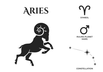 Aries zodiac sign, constellation and mars ruling planet symbol. astrology and horoscope vector design - obrazy, fototapety, plakaty