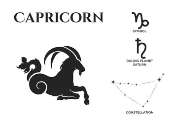 capricorn zodiac sign, constellation and mars ruling planet symbol. astrology and horoscope vector design - obrazy, fototapety, plakaty