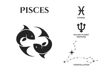 pisces zodiac sign, constellation and mars ruling planet symbol. astrology and horoscope vector design