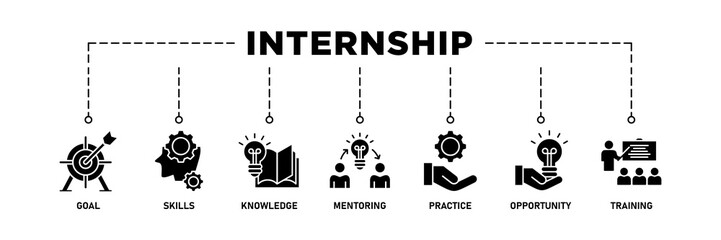 Internship banner web icon set vector illustration concept with icon of goal, skills, knowledge, mentoring, practice, opportunity, and training