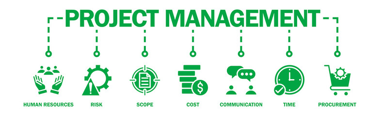 Project management banner web icon vector illustration concept with icon of human resources, risk, scope, cost, communication, time and procurement