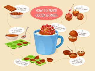 Cocoa bombs. Chocolate bomb marshmallows for hot milk drink cooking recipe, luxury delicious breakfast cafe, making confection infographic choco balls neoteric vector illustration