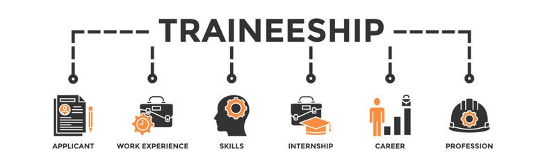Traineeship banner web icon vector illustration concept for apprenticeship on job training program with icon of applicant, work experience, skills, internship, career, and profession