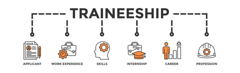 Traineeship banner web icon vector illustration concept for apprenticeship on job training program with icon of applicant, work experience, skills, internship, career, and profession