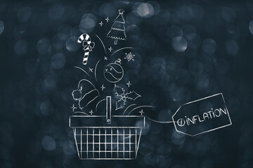 inflation at Christmas time, inflation price tag on shopping basket with festive items