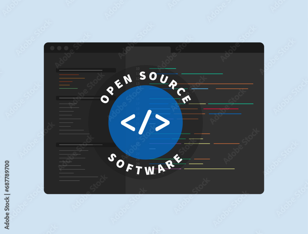 Poster open source software - oss. software with user-granted rights for use, study, change, distribution. 
