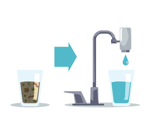 Glasses with dirty and clean water flat style, vector illustration